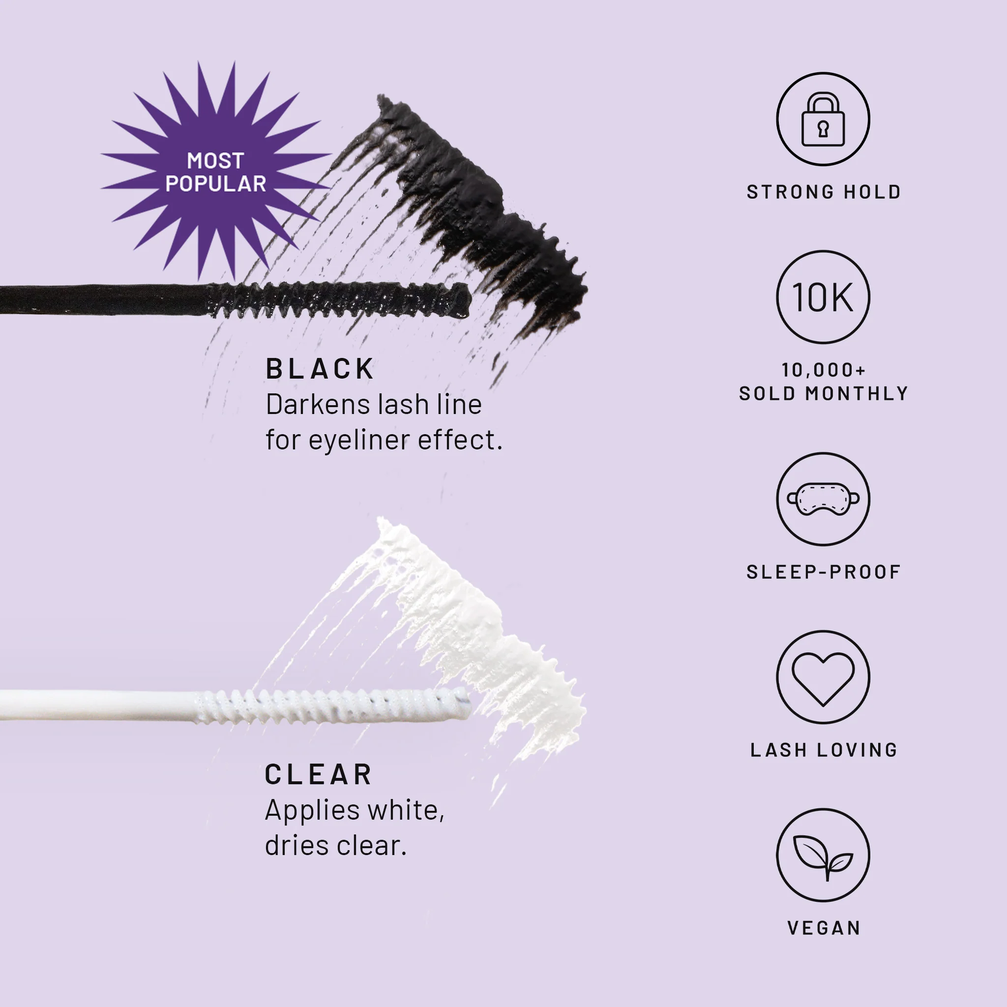 Eternal Bond (4.5mL) - Image 4